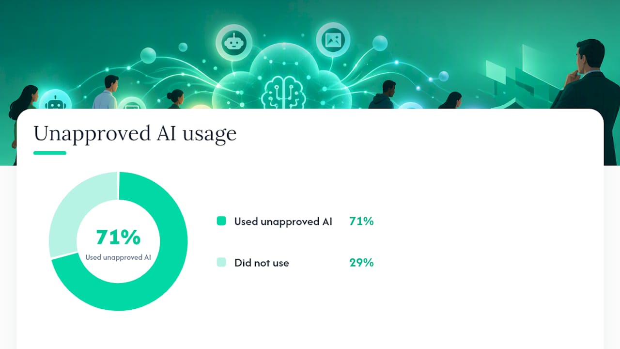 Shadow AI risks explained: how this differs from shadow IT — overview diagram