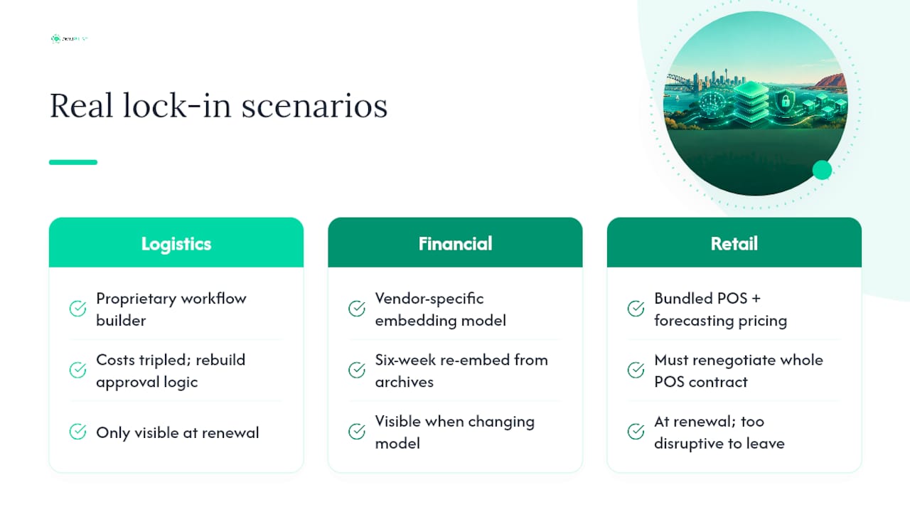 What do real AI vendor lock-in scenarios look like? — overview diagram