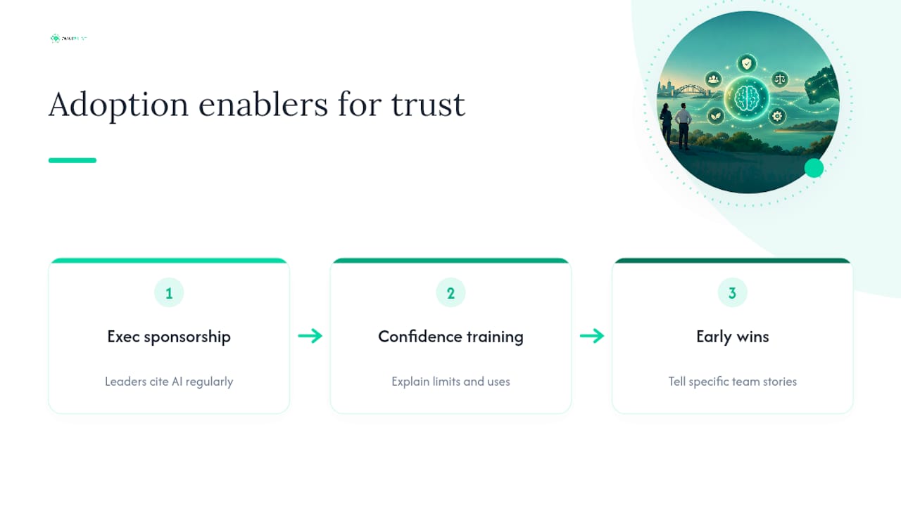 Three enablers of AI adoption