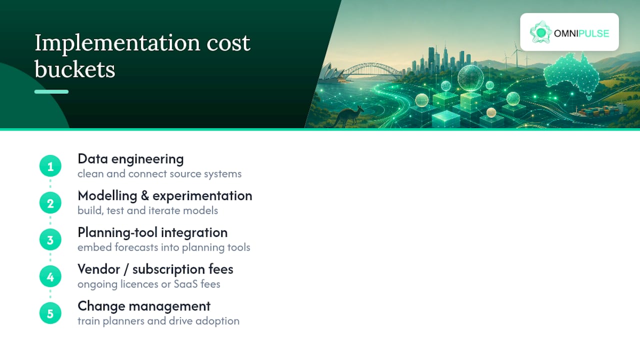 Five AI forecasting implementation cost buckets