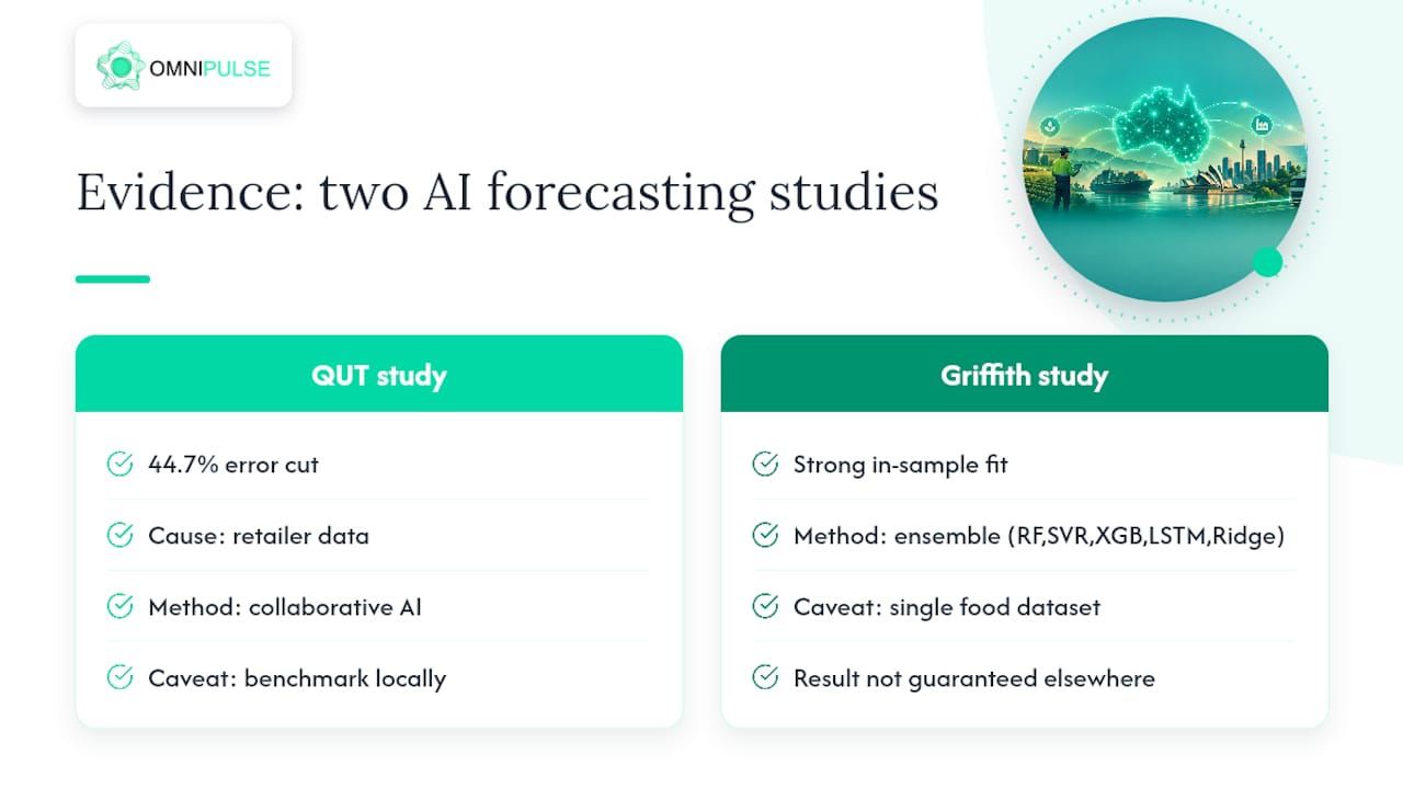 What the evidence says about accuracy gains and their limits — overview diagram