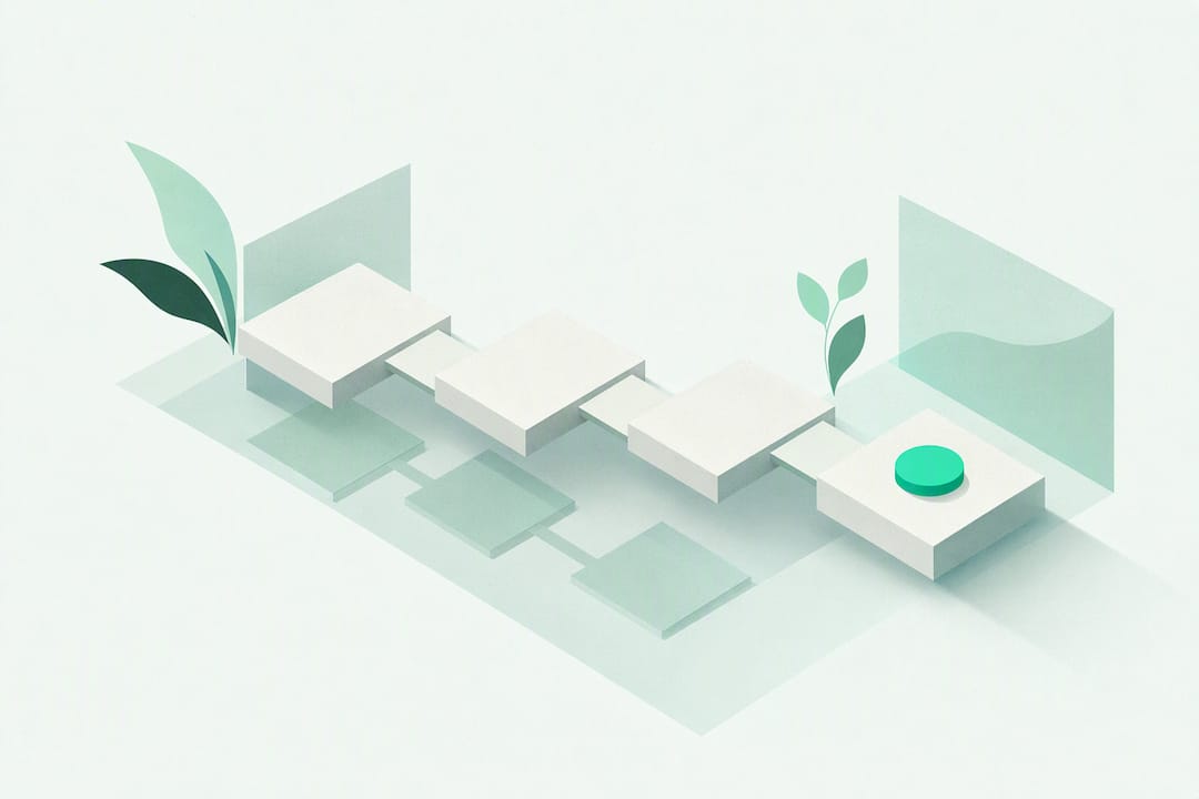 Four-stage AI change management pathway